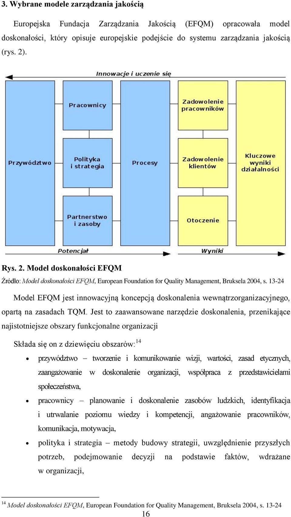 13-24 Model EFQM jest innowacyjną koncepcją doskonalenia wewnątrzorganizacyjnego, opartą na zasadach TQM.