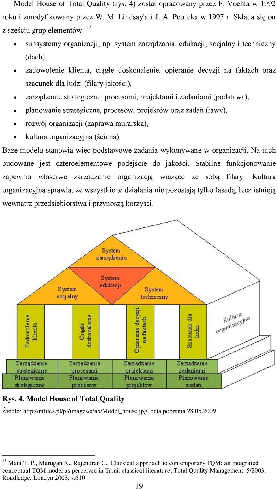 system zarządzania, edukacji, socjalny i techniczny (dach), zadowolenie klienta, ciągłe doskonalenie, opieranie decyzji na faktach oraz szacunek dla ludzi (filary jakości), zarządzanie strategiczne,