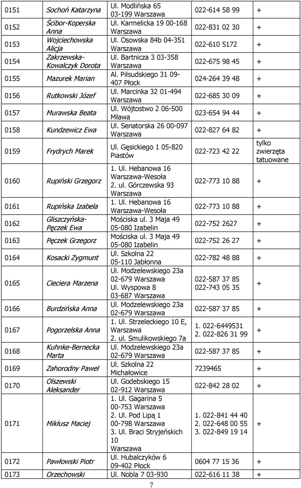 Marcinka 32 01-494 Ul. Wójtostwo 2 06-500 Mława Ul.