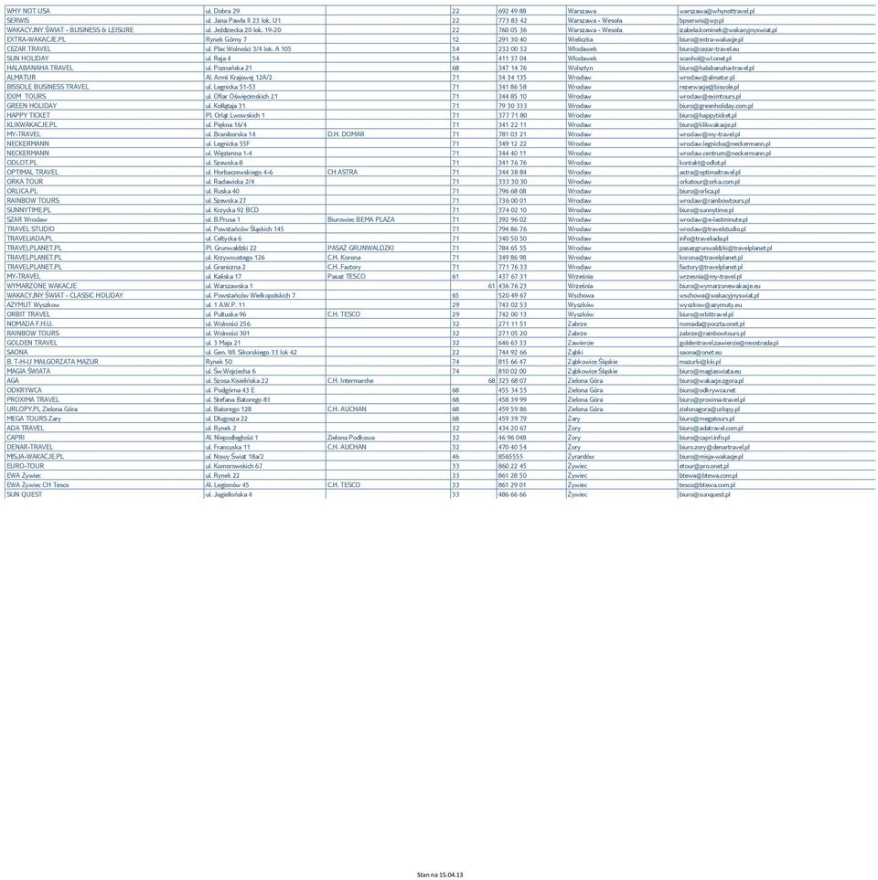 Plac Wolności 3/4 lok. A 105 54 232 00 32 Włocławek biuro@cezar-travel.eu SUN HOLIDAY ul. Reja 4 54 411 37 04 Włocławek scanhol@wl.onet.pl HALABANAHA TRAVEL ul.