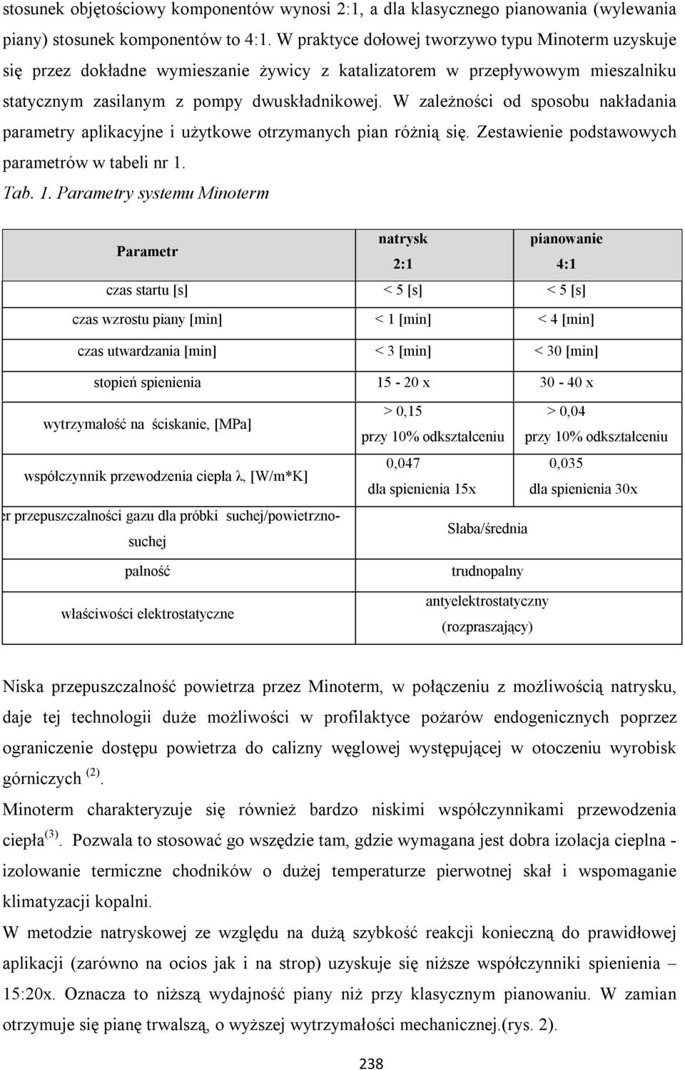 W zależności od sposobu nakładania parametry aplikacyjne i użytkowe otrzymanych pian różnią się. Zestawienie podstawowych parametrów w tabeli nr 1.