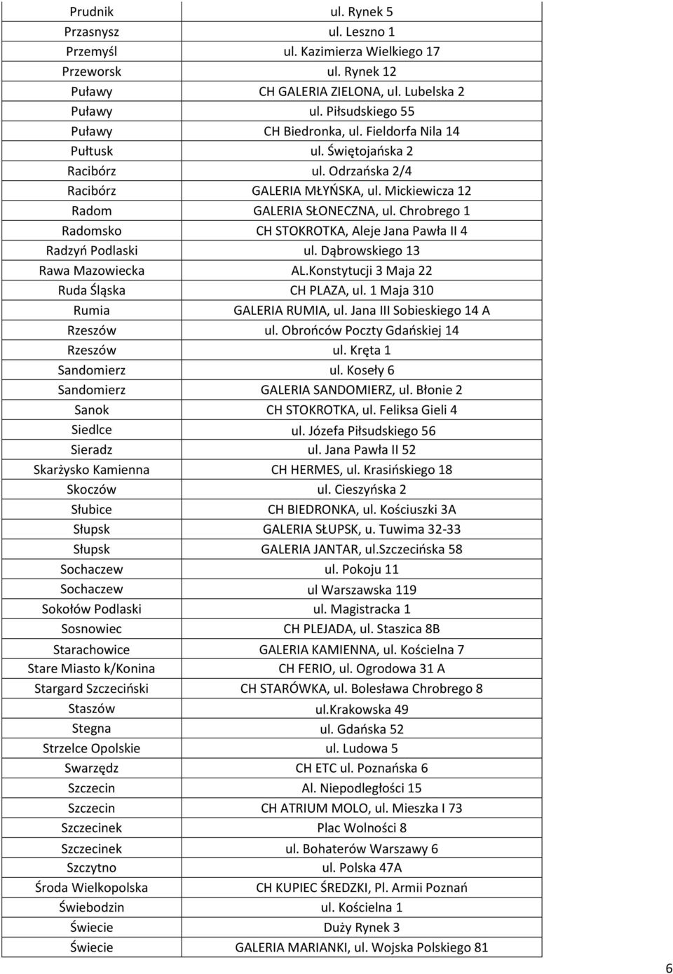 Chrobrego 1 Radomsko CH STOKROTKA, Aleje Jana Pawła II 4 Radzyń Podlaski ul. Dąbrowskiego 13 Rawa Mazowiecka AL.Konstytucji 3 Maja 22 Ruda Śląska CH PLAZA, ul. 1 Maja 310 Rumia GALERIA RUMIA, ul.