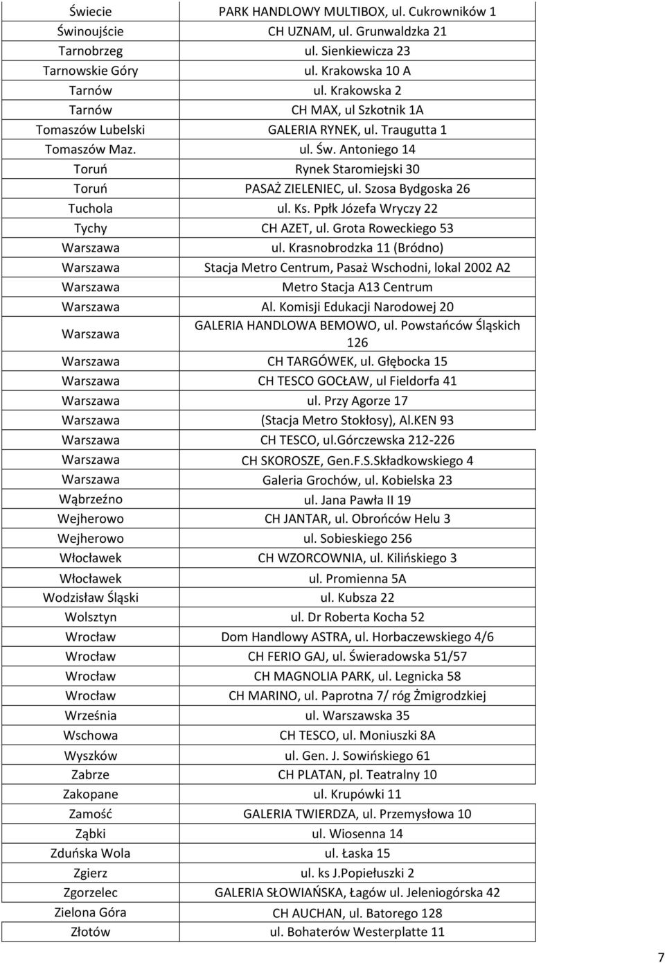 Szosa Bydgoska 26 Tuchola ul. Ks. Ppłk Józefa Wryczy 22 Tychy CH AZET, ul. Grota Roweckiego 53 Warszawa ul.