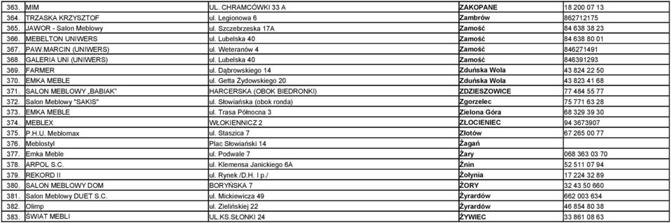 Dąbrowskiego 14 Zduńska Wola 43 824 22 50 370. EMKA MEBLE ul. Getta Żywskiego 20 Zduńska Wola 43 823 41 68 371. SALON MEBLOWY BABIAK HARCERSKA (OBOK BIEDRONKI) ZDZIESZOWICE 77 484 55 77 372.