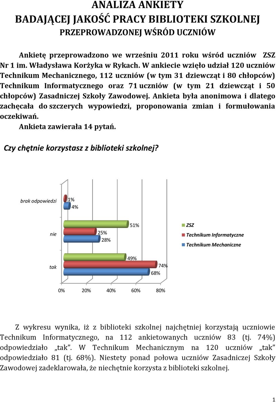 Ankieta była anonimowa i dlatego zachęcała do szczerych wypowiedzi, proponowania zmian i formułowania oczekiwań. Ankieta zawierała 14 pytań. Czy chętnie korzystasz z biblioteki szkolnej?