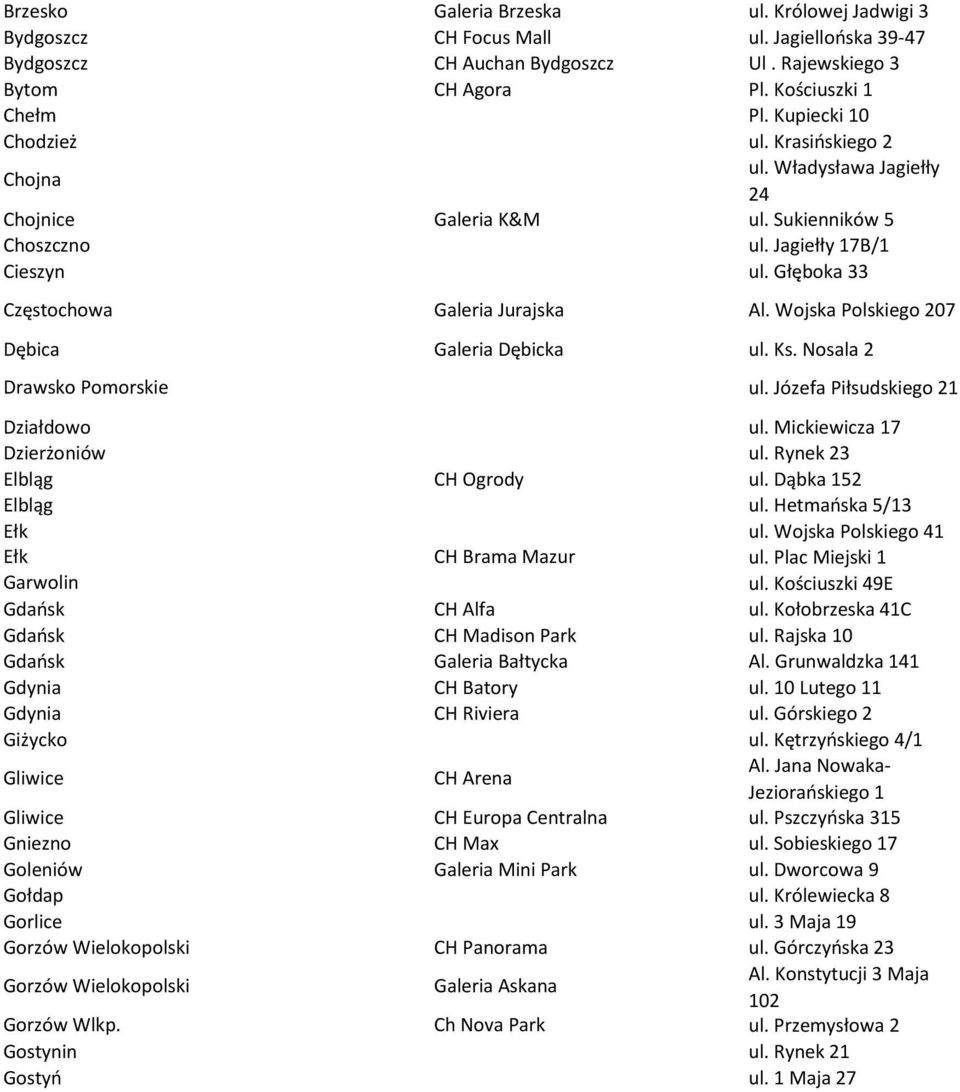 Wojska Polskiego 207 Dębica Galeria Dębicka ul. Ks. Nosala 2 Drawsko Pomorskie ul. Józefa Piłsudskiego 21 Działdowo ul. Mickiewicza 17 Dzierżoniów ul. Rynek 23 Elbląg CH Ogrody ul.