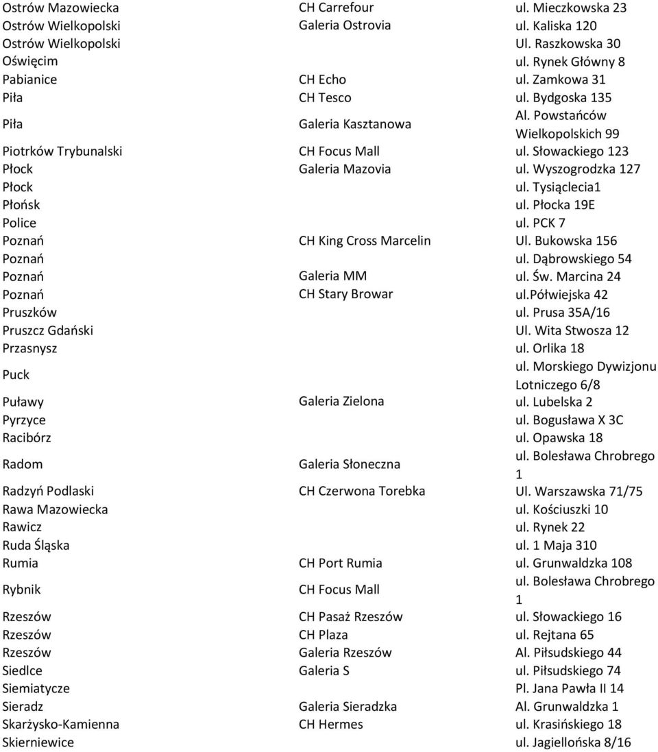 Wyszogrodzka 127 Płock ul. Tysiąclecia1 Płońsk ul. Płocka 19E Police ul. PCK 7 Poznań CH King Cross Marcelin Ul. Bukowska 156 Poznań ul. Dąbrowskiego 54 Poznań Galeria MM ul. Św.