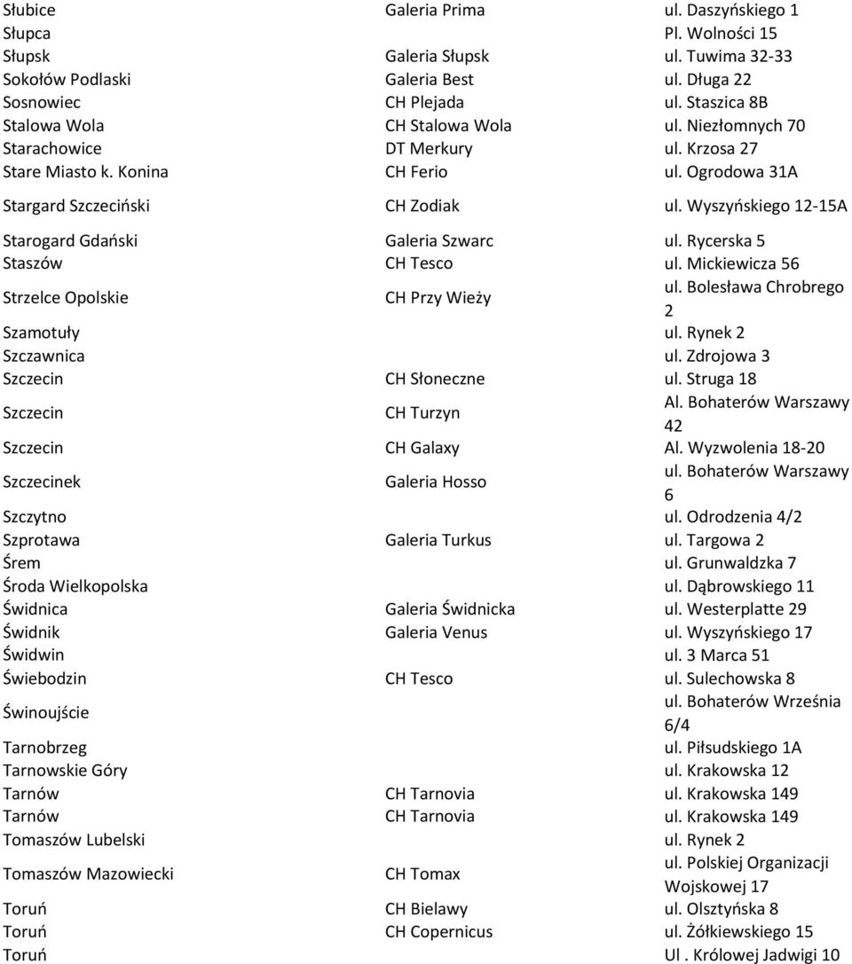 Wyszyńskiego 12-15A Starogard Gdański Galeria Szwarc ul. Rycerska 5 Staszów CH Tesco ul. Mickiewicza 56 Strzelce Opolskie CH Przy Wieży ul. Bolesława Chrobrego 2 Szamotuły ul. Rynek 2 Szczawnica ul.