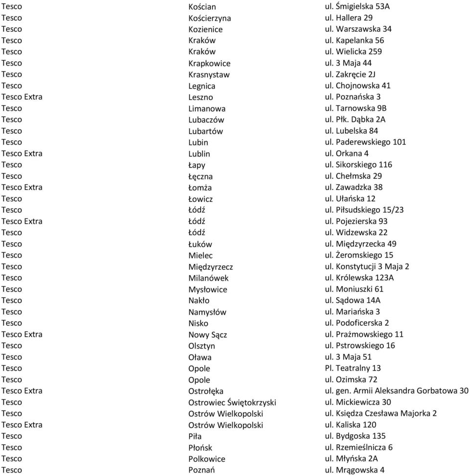 Lubelska 84 Tesco Lubin ul. Paderewskiego 101 Tesco Extra Lublin ul. Orkana 4 Tesco Łapy ul. Sikorskiego 116 Tesco Łęczna ul. Chełmska 29 Tesco Extra Łomża ul. Zawadzka 38 Tesco Łowicz ul.