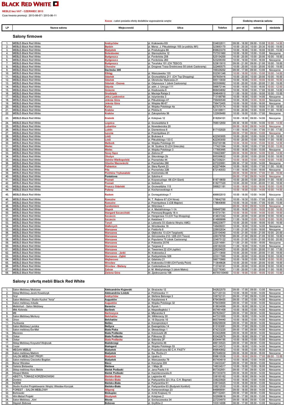 Piłsudskiego 105 (w pobliżu M1) 323683170 10:00-20:30 10:00-20:30 10:00-19:00 3. MEBLE-Black Red White Białystok ul. Produkcyjna 88 856623370 10:00-19:00 10:00-18:00 10:00-15:00 4.