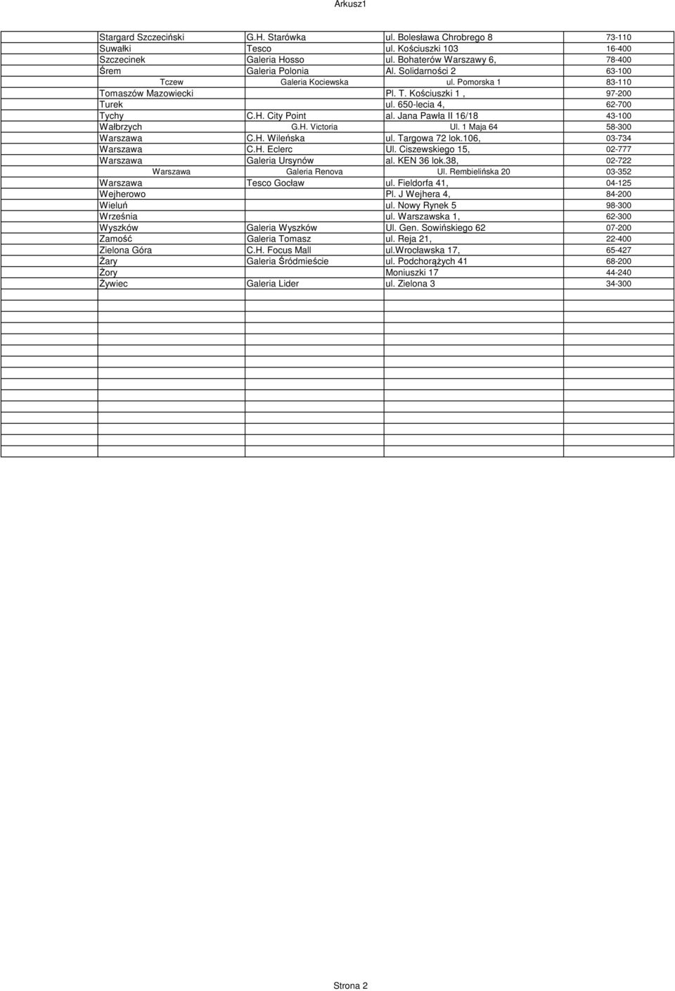 Jana Pawła II 16/18 43-100 Wałbrzych G.H. Victoria Ul. 1 Maja 64 58-300 Warszawa C.H. Wileńska ul. Targowa 72 lok.106, 03-734 Warszawa C.H. Eclerc Ul.