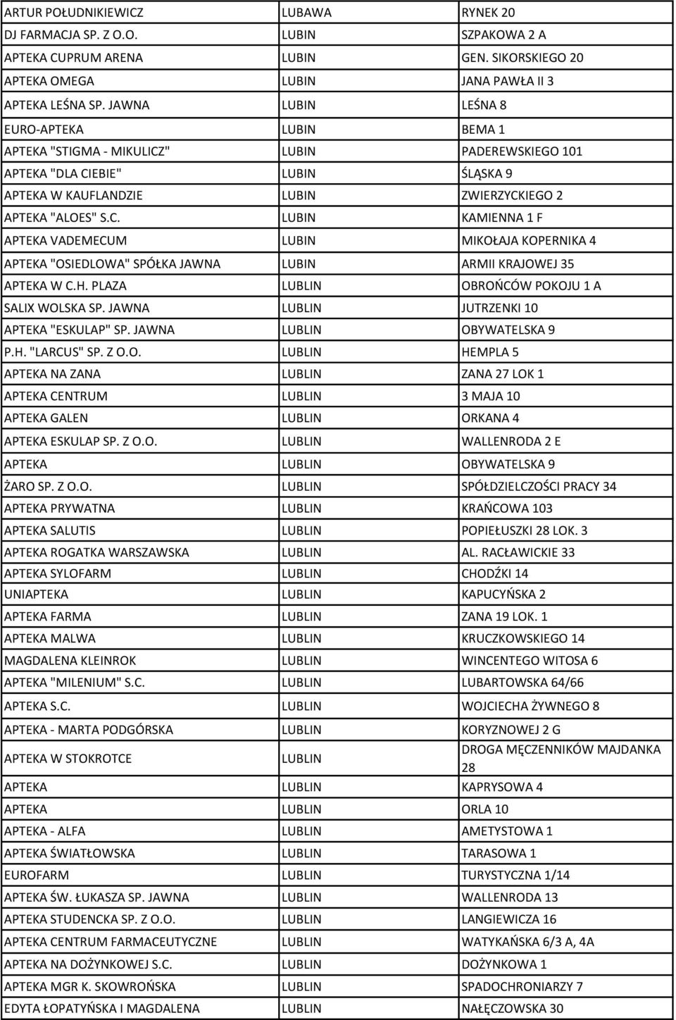 " LUBIN PADEREWSKIEGO 101 APTEKA "DLA CIEBIE" LUBIN ŚLĄSKA 9 APTEKA W KAUFLANDZIE LUBIN ZWIERZYCKIEGO 2 APTEKA "ALOES" S.C. LUBIN KAMIENNA 1 F APTEKA VADEMECUM LUBIN MIKOŁAJA KOPERNIKA 4 APTEKA "OSIEDLOWA" SPÓŁKA JAWNA LUBIN ARMII KRAJOWEJ 35 APTEKA W C.