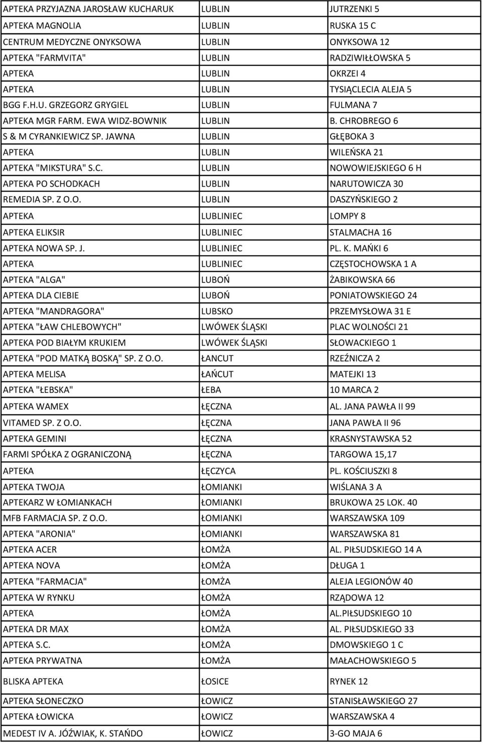 JAWNA LUBLIN GŁĘBOKA 3 APTEKA LUBLIN WILEŃSKA 21 APTEKA "MIKSTURA" S.C. LUBLIN NOWOWIEJSKIEGO 6 H APTEKA PO SCHODKACH LUBLIN NARUTOWICZA 30 REMEDIA SP. Z O.O. LUBLIN DASZYŃSKIEGO 2 APTEKA LUBLINIEC LOMPY 8 APTEKA ELIKSIR LUBLINIEC STALMACHA 16 APTEKA NOWA SP.