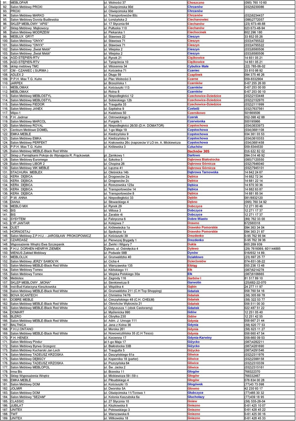 Sklep Meblowy Majkowscy ul. Pułtuska 110 Ciechanów 023 673-48-94 98. Salon Meblowy MODRZEW ul. Piekarska 1 Ciechocinek 602 296 180 99. MEBLUX GRYT ul. Stawowa 22 Cieszyn 33 852 05 26 100.