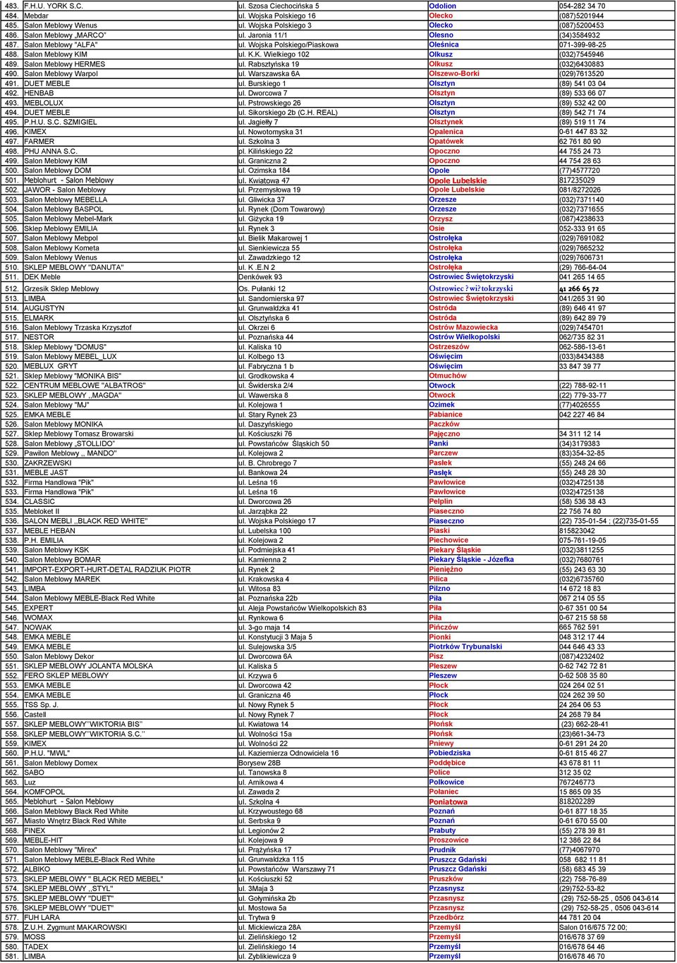 Salon Meblowy HERMES ul. Rabsztyńska 19 Olkusz (032)6430883 490. Salon Meblowy Warpol ul. Warszawska 6A Olszewo-Borki (029)7613520 491. DUET MEBLE ul. Burskiego 1 Olsztyn (89) 541 03 04 492.