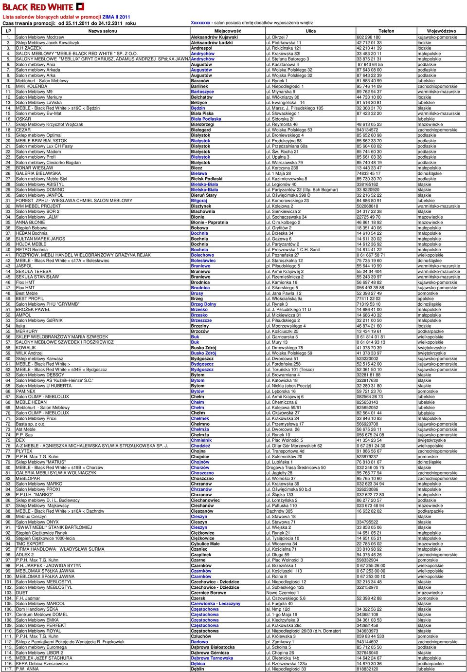 Okrzei 7 60 96 80 kujawsko-pomorskie. Sklep Meblowy Jacek Kowalczyk Aleksandrów Łódzki ul. Piotrkowska 7 0 łódzkie. D.H ŻACZEK Andrespol ul. Rokicinska 9 łódzkie.