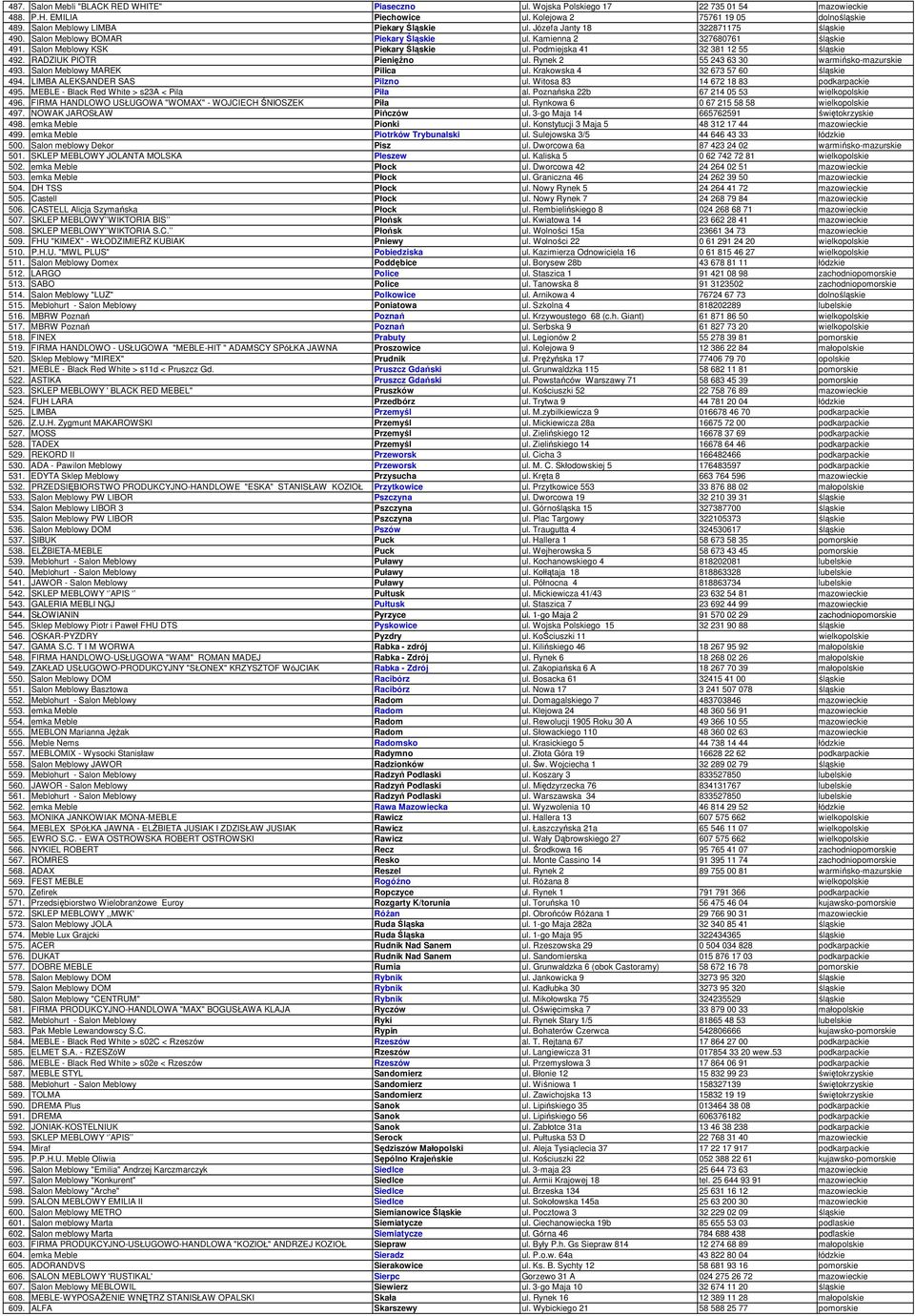 Rynek 6 0 warmińsko-mazurskie 9. Salon Meblowy MAREK Pilica ul. Krakowska 67 7 60 śląskie 9. LIMBA ALEKSANDER SAS Pilzno ul. Witosa 8 67 8 8 podkarpackie 9.