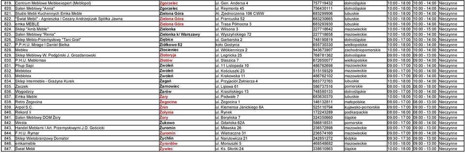 Zjednoczenia 106 CWW 683299906 lubuskie 10:00-18:00 10:00-14:00 Nieczynne 822. "Świat Mebli" - Agnieszka I Cezary Andrzejczak Spółka Jawna Zielona Góra ul.