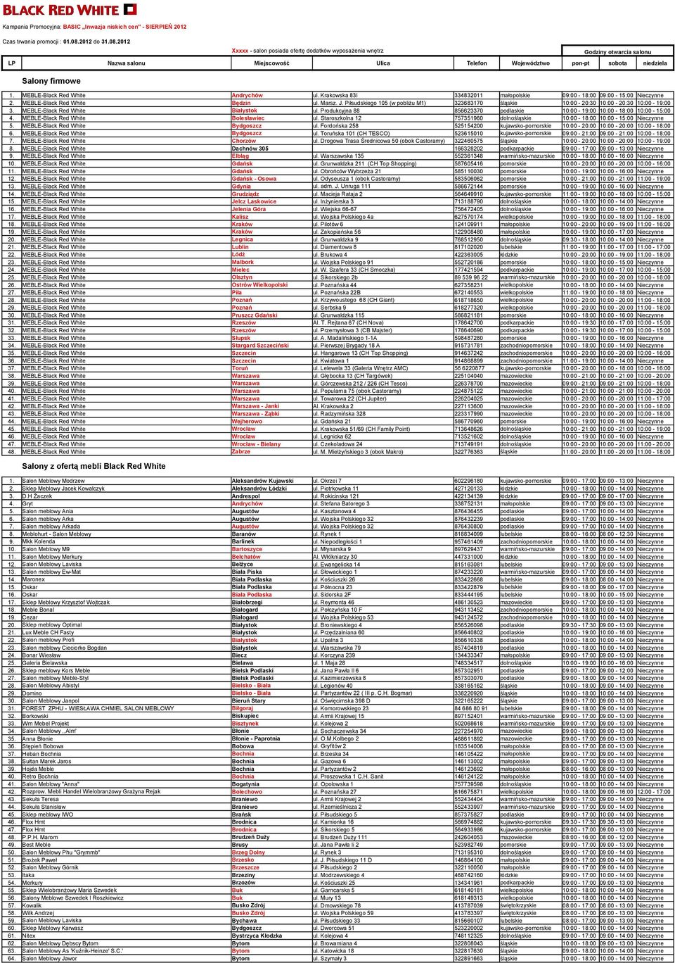 Krakowska 83l 334832011 małopolskie 09:00-18:00 09:00-15:00 Nieczynne 2. MEBLE-Black Red White Będzin ul. Marsz. J.