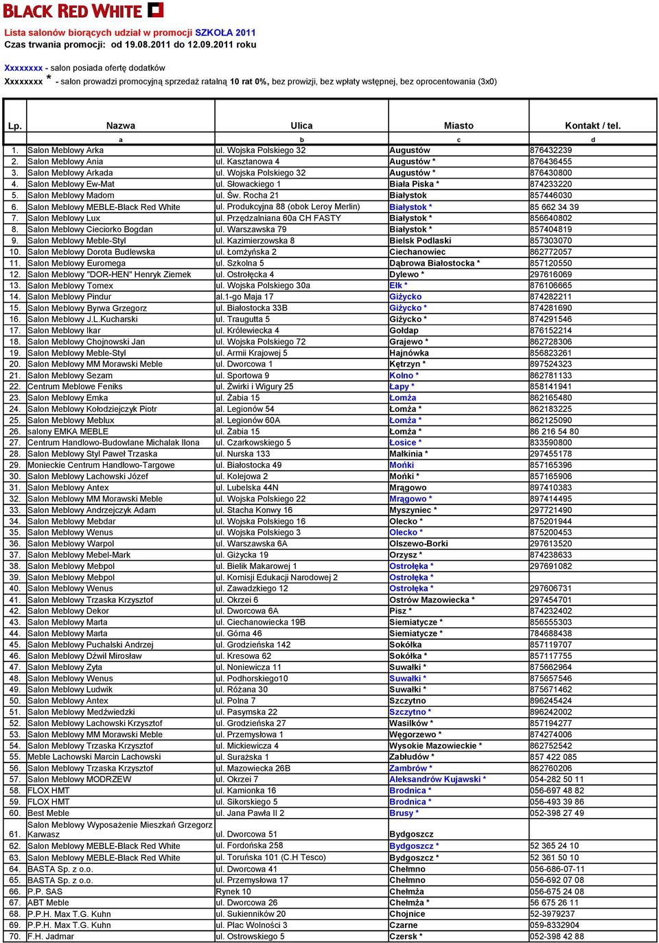 Nazwa Ulica Miasto Kontakt / tel. a b c d. Salon Meblowy Arka ul. Wojska Polskiego Augustów 8769. Salon Meblowy Ania ul. Kasztanowa Augustów * 876655. Salon Meblowy Arkada ul.