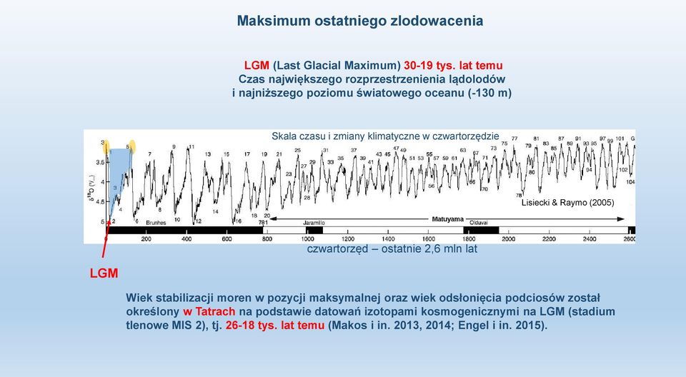 klimatyczne w czwartorzędzie Lisiecki & Raymo (2005) czwartorzęd ostatnie 2,6 mln lat LGM Wiek stabilizacji moren w pozycji