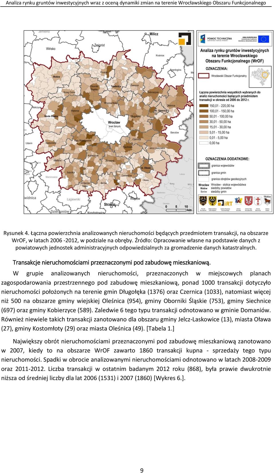 W grupie analizowanych nieruchomości, przeznaczonych w miejscowych planach zagospodarowania przestrzennego pod zabudowę mieszkaniową, ponad 1000 transakcji dotyczyło nieruchomości położonych na