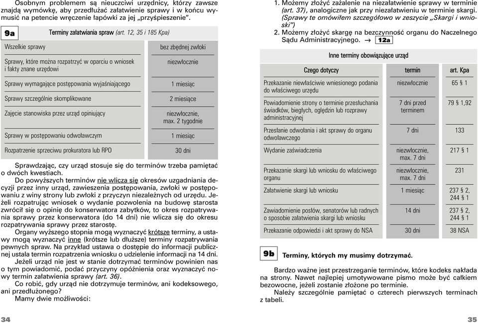 Możemy złożyć zażalenie na niezałatwienie sprawy w terminie (art. 37), analogiczne jak przy niezałatwieniu w terminie skargi. (Sprawy te omówiłem szczegółowo w zeszycie Skargi i wnioski ) 2.