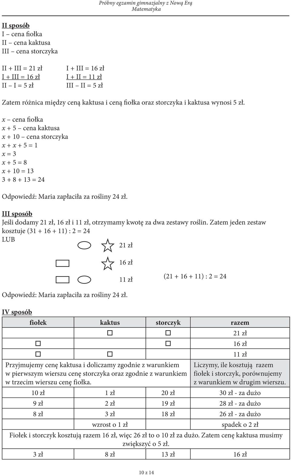 III sposób Jeśli dodamy 21 zł, 16 zł i 11 zł, otrzymamy kwotę za dwa zestawy roślin.