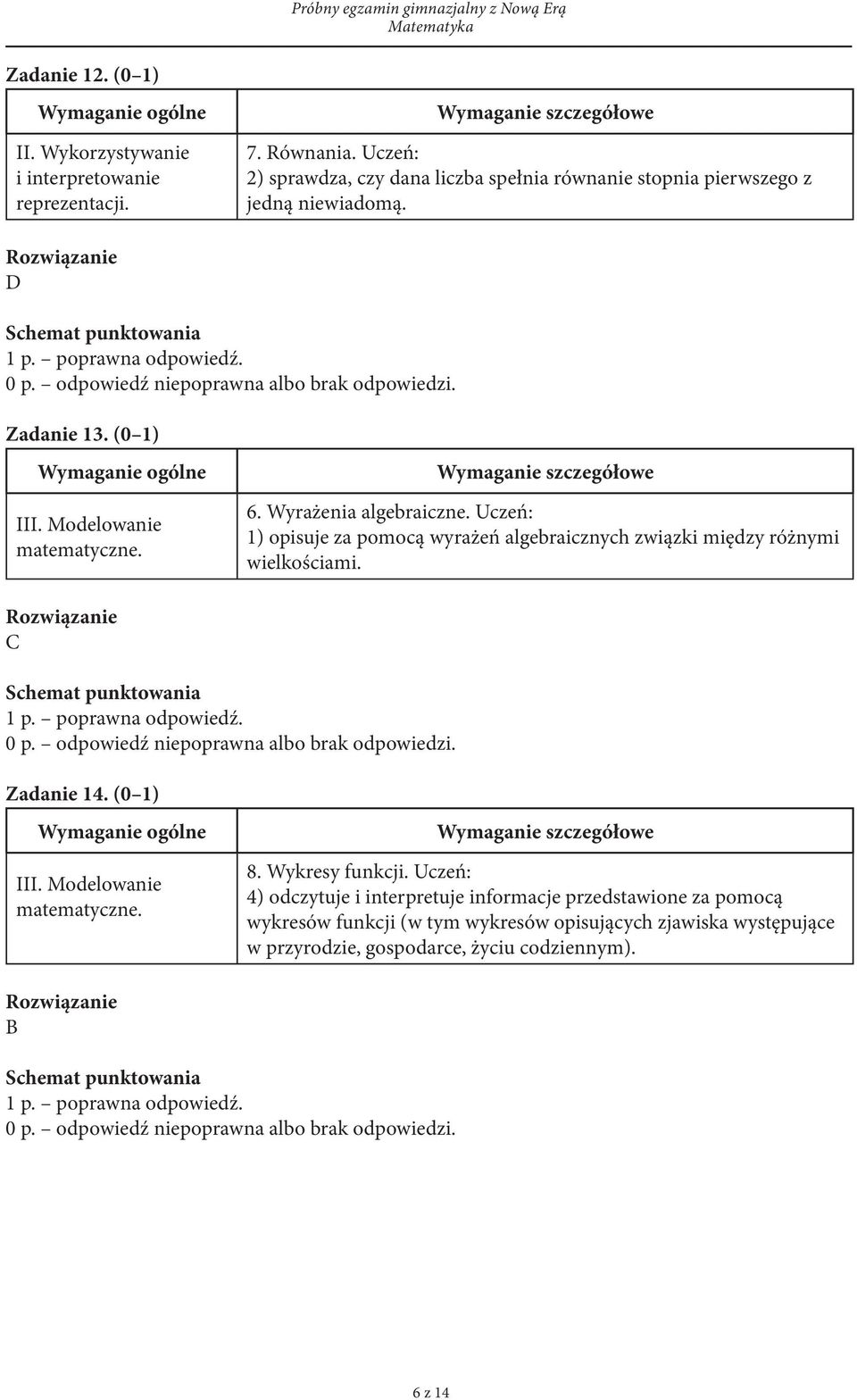 Uczeń: 1) opisuje za pomocą wyrażeń algebraicznych związki między różnymi wielkościami. C Zadanie 14. (0 1) III. Modelowanie matematyczne.