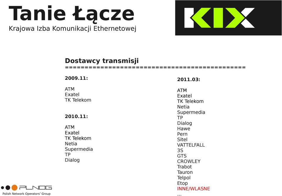 03: ATM Exatel TK Telekom Netia Supermedia TP Dialog Hawe Pern