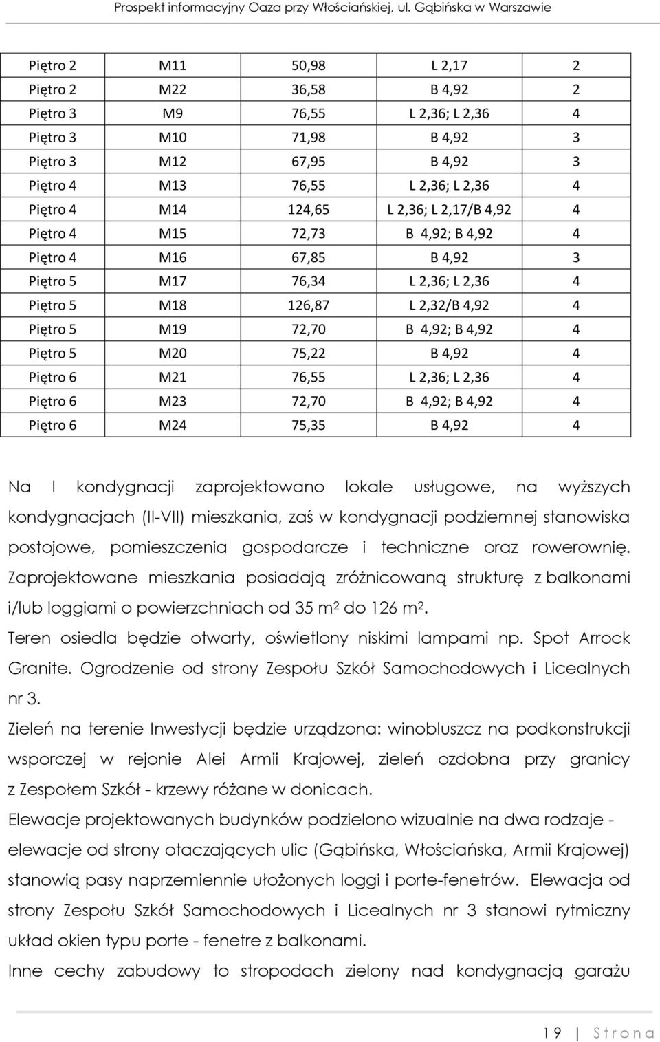 4,92 4 Piętro 5 M20 75,22 B 4,92 4 Piętro 6 M21 76,55 L 2,36; L 2,36 4 Piętro 6 M23 72,70 B 4,92; B 4,92 4 Piętro 6 M24 75,35 B 4,92 4 Na I kondygnacji zaprojektowano lokale usługowe, na wyższych