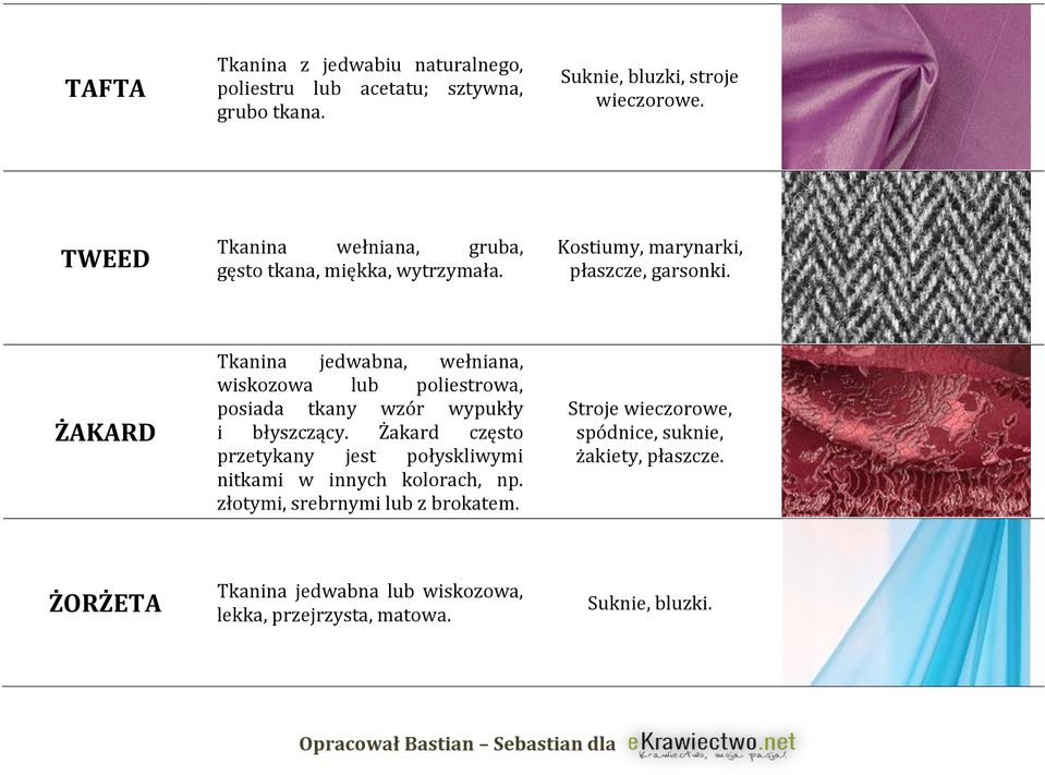 ŻAKARD Tkanina jedwabna, wełniana, wiskozowa lub poliestrowa, posiada tkany wzór wypukły i błyszczący.