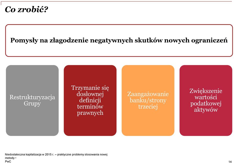 ograniczeń Restrukturyzacja Grupy Trzymanie się