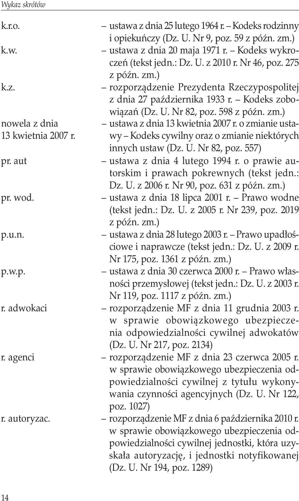 Kodeks zobowiązań (Dz. U. Nr 82, poz. 598 z późn. zm.) ustawa z dnia 13 kwietnia 2007 r. o zmianie ustawy Kodeks cywilny oraz o zmianie niektórych innych ustaw (Dz. U. Nr 82, poz. 557) ustawa z dnia 4 lutego 1994 r.