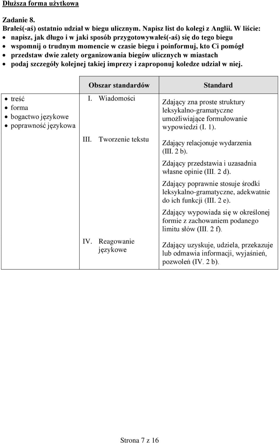 ulicznych w miastach podaj szczegóły kolejnej takiej imprezy i zaproponuj koledze udział w niej. treść forma bogactwo językowe poprawność językowa Obszar standardów I. Wiadomości III.