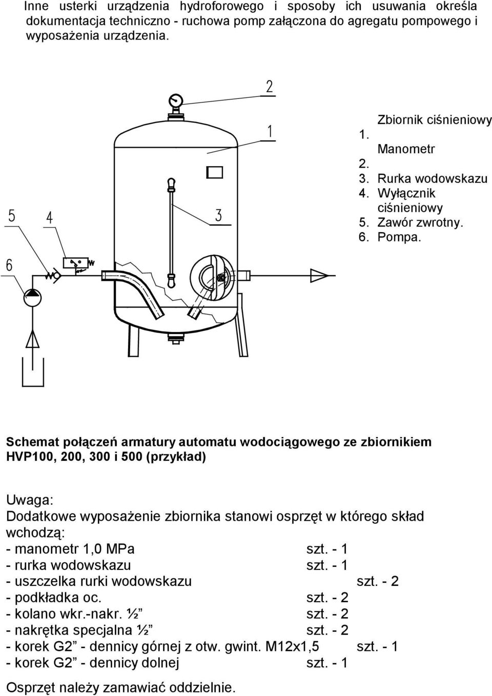 Schemat połączeń armatury automatu wodociągowego ze zbiornikiem 100, 200, 300 i 500 (przykład) Uwaga: Dodatkowe wyposażenie zbiornika stanowi osprzęt w którego skład wchodzą: - manometr 1,0