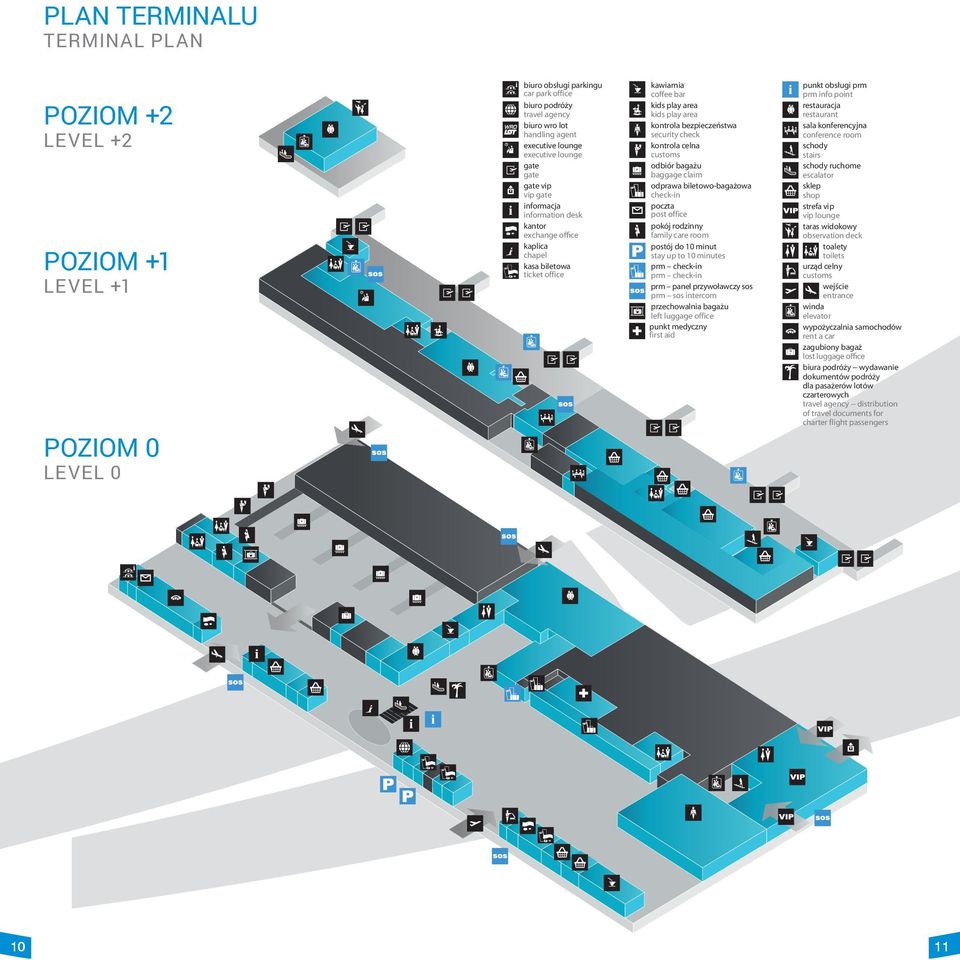 bezpieczeństwa security check kontrola celna customs odbiór bagażu baggage claim odprawa biletowo-bagażowa check-in poczta post office pokój rodzinny family care room postój do 10 minut stay up to 10