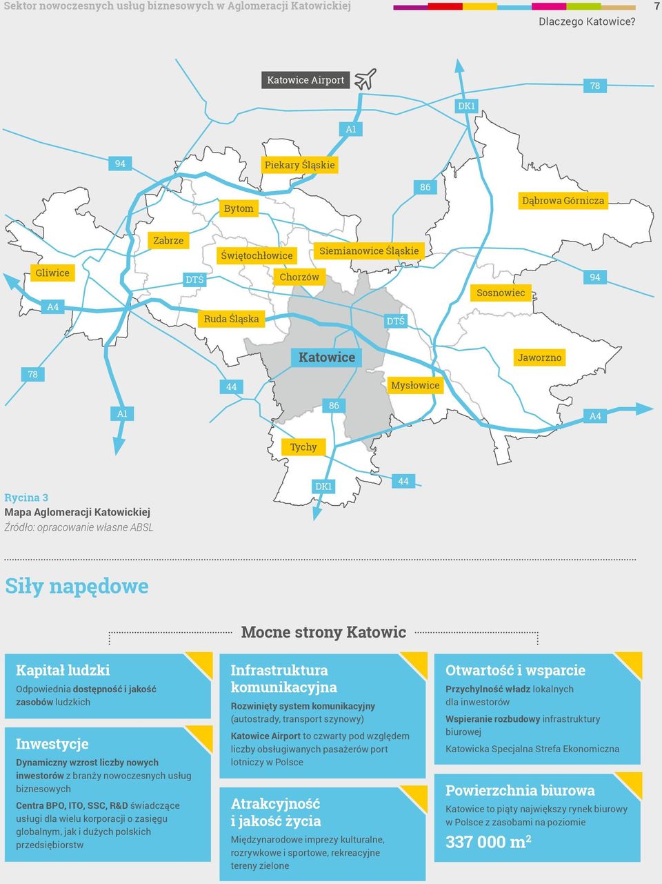 Mysłowice A1 86 A4 Tychy Rycina 3 Mapa Aglomeracji Katowickiej Źródło: opracowanie własne ABSL DK1 44 Siły napędowe Kapitał ludzki Odpowiednia dostępność i jakość zasobów ludzkich Inwestycje