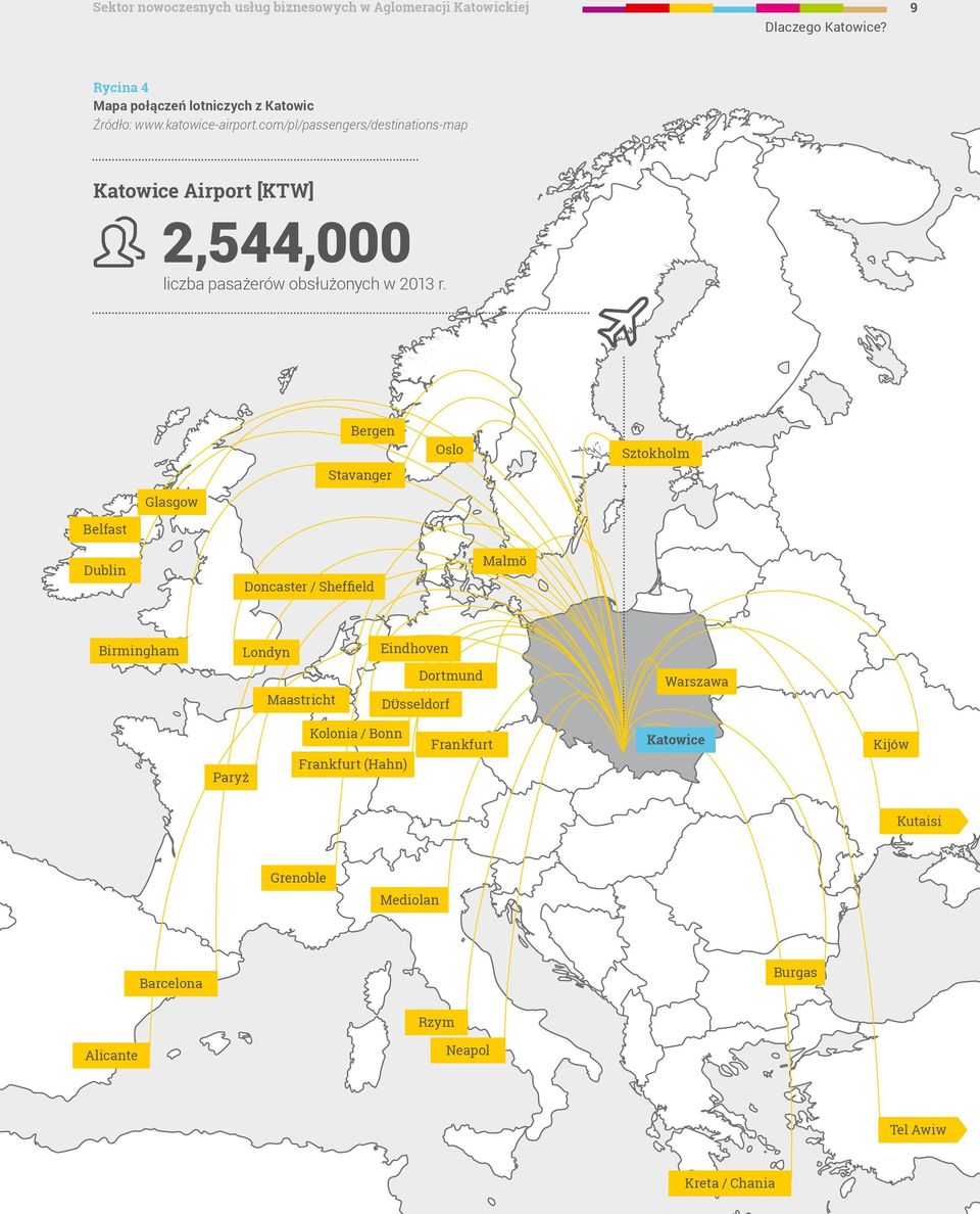 Bergen Stavanger Oslo Sztokholm Glasgow Belfast Dublin Doncaster / Sheffield Malmö Birmingham Londyn Eindhoven Maastricht DÜsseldorf Dortmund