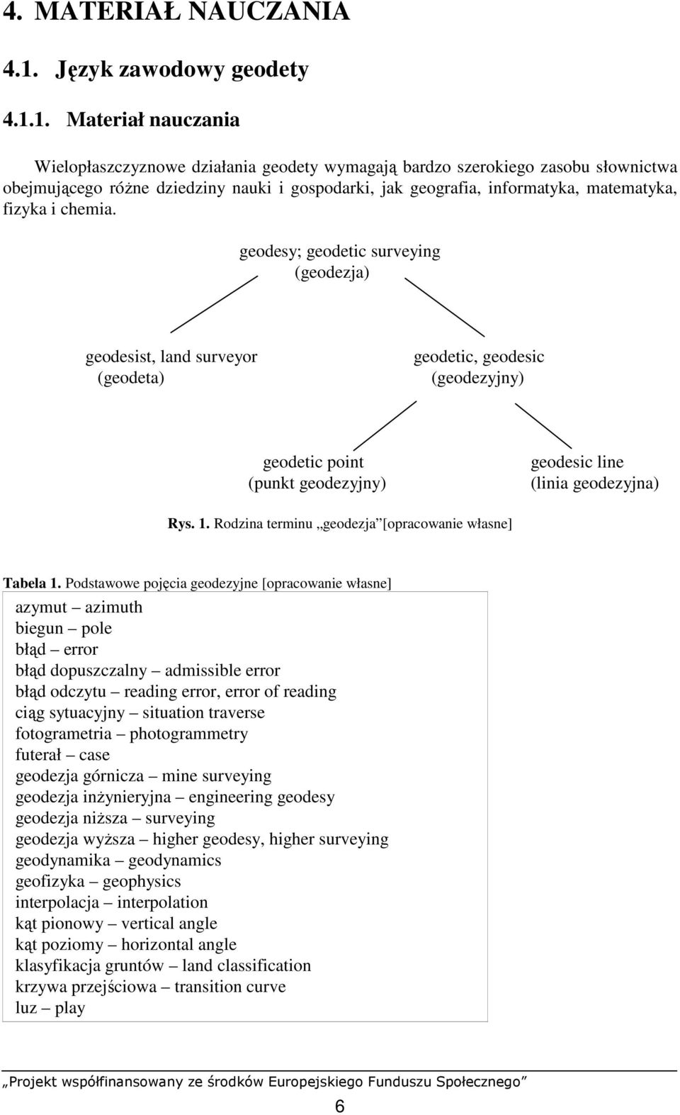 1. Materiał nauczania Wielopłaszczyznowe działania geodety wymagają bardzo szerokiego zasobu słownictwa obejmującego róŝne dziedziny nauki i gospodarki, jak geografia, informatyka, matematyka, fizyka