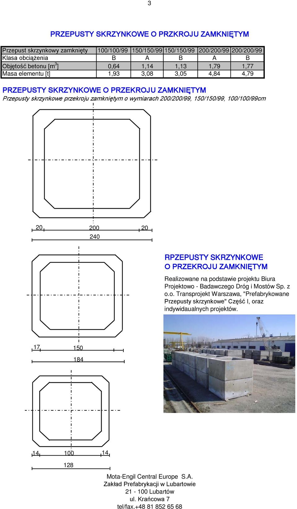 200/200/99, 150/150/99, 100/100/99cm 20 200 20 240 RPZEPUSTY SKRZYNKOWE O PRZEKROJU ZAMKNIĘTYM Realizowane na podstawie projektu iura Projektowo - adawczego Dróg i Mostów Sp.