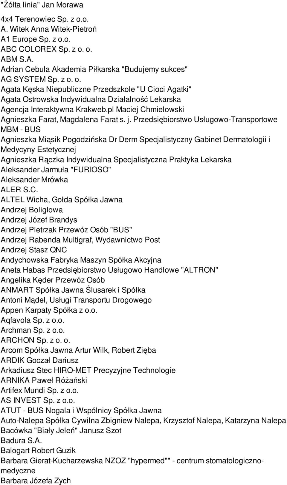 j. Przedsiębiorstwo Usługowo-Transportowe MBM - BUS Agnieszka Miąsik Pogodzińska Dr Derm Specjalistyczny Gabinet Dermatologii i Medycyny Estetycznej Agnieszka Rączka Indywidualna Specjalistyczna