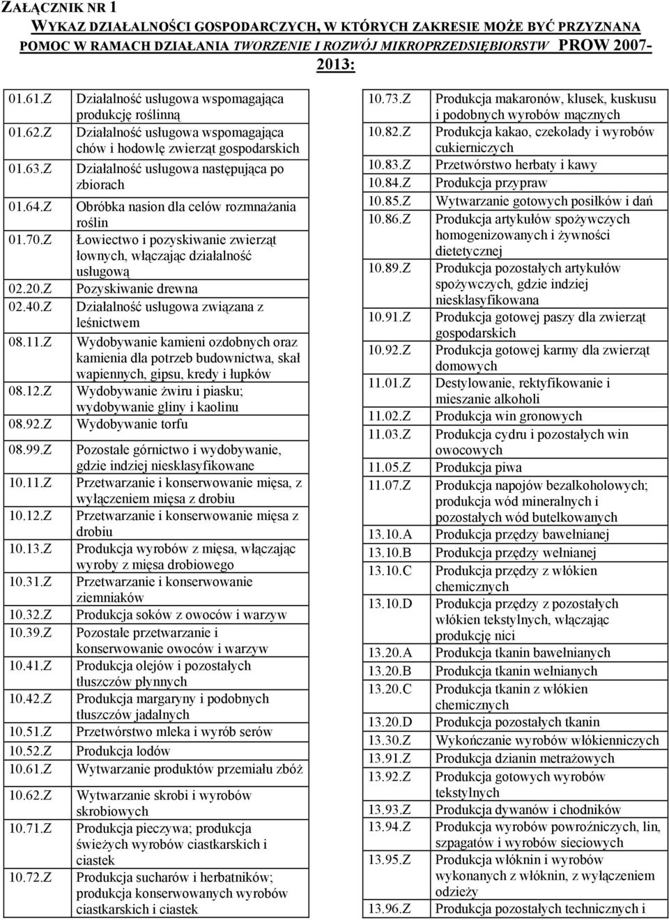 Z Działalność usługowa wspomagająca produkcję roślinną Działalność usługowa wspomagająca chów i hodowlę zwierząt gospodarskich Działalność usługowa następująca po zbiorach Obróbka nasion dla celów