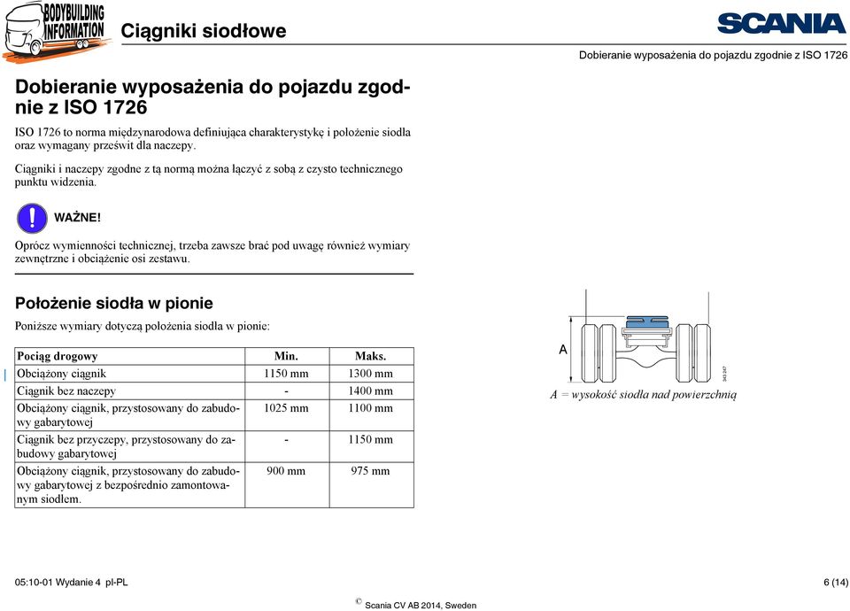 Oprócz wymienności technicznej, trzeba zawsze brać pod uwagę również wymiary zewnętrzne i obciążenie osi zestawu.