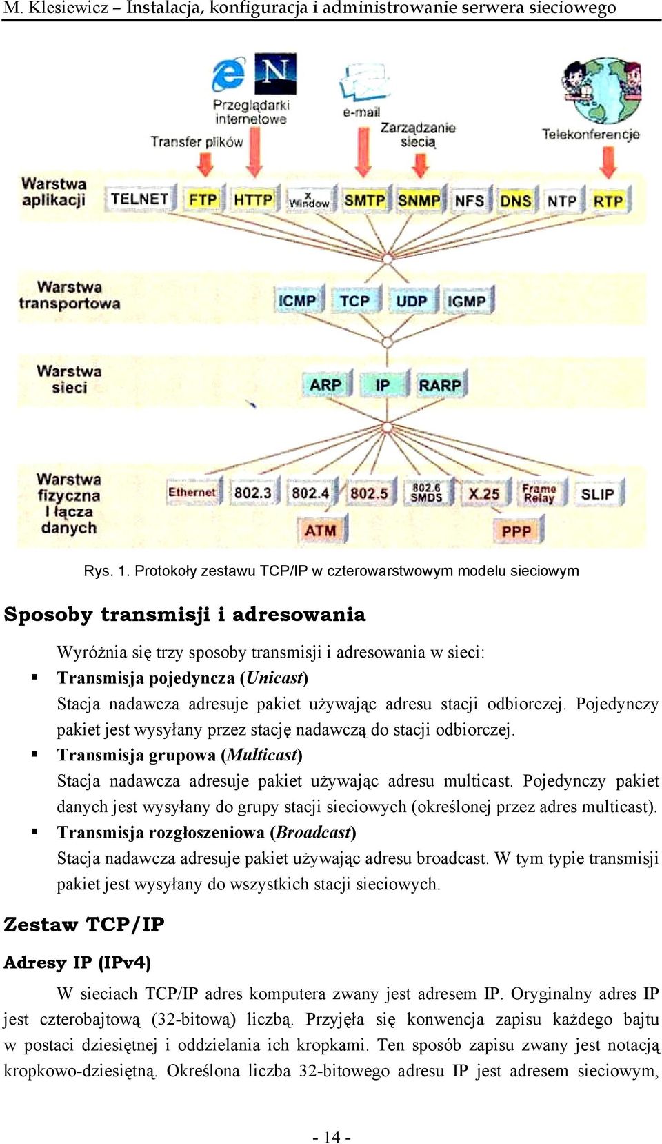 nadawcza adresuje pakiet używając adresu stacji odbiorczej. Pojedynczy pakiet jest wysyłany przez stację nadawczą do stacji odbiorczej.