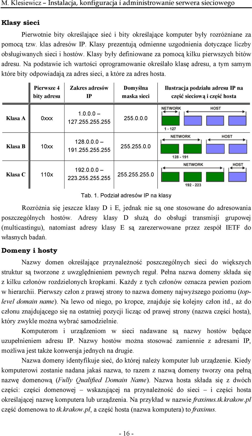 Na podstawie ich wartości oprogramowanie określało klasę adresu, a tym samym które bity odpowiadają za adres sieci, a które za adres hosta.