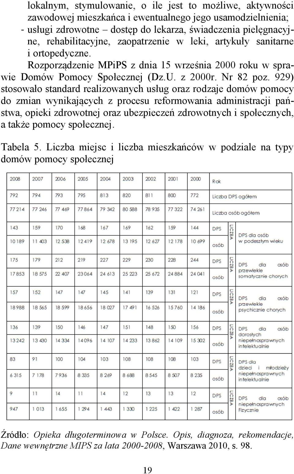 929) stosowało standard realizowanych usług oraz rodzaje domów pomocy do zmian wynikających z procesu reformowania administracji państwa, opieki zdrowotnej oraz ubezpieczeń zdrowotnych i społecznych,