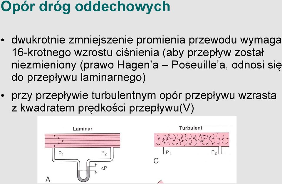 Hagen a Poseuille a, odnosi się do przepływu laminarnego) przy