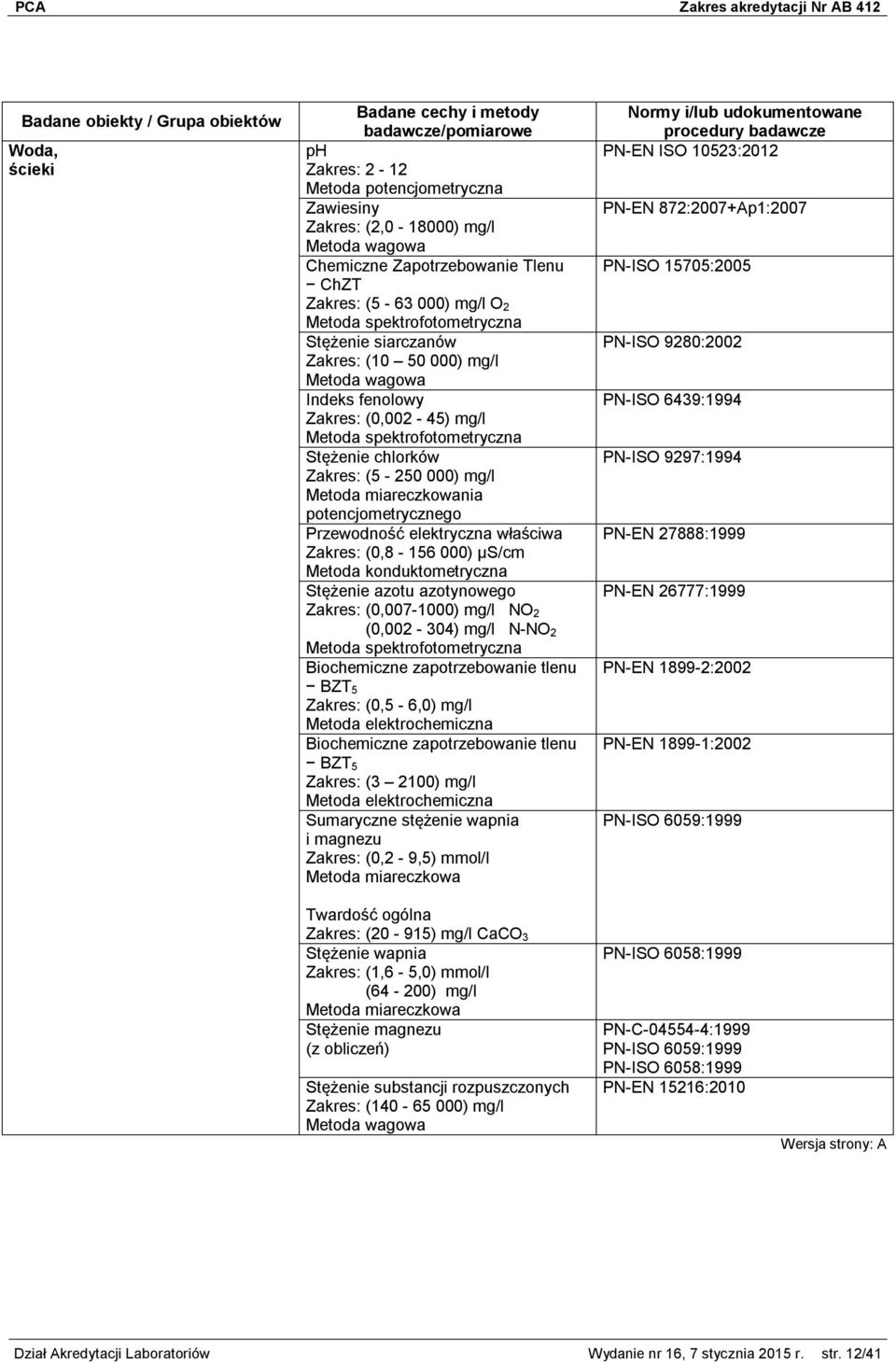 mg/l N-NO 2 Biochemiczne zapotrzebowanie tlenu BZT 5 (0,5-6,0) mg/l Metoda elektrochemiczna Biochemiczne zapotrzebowanie tlenu BZT 5 (3 2100) mg/l Metoda elektrochemiczna Sumaryczne stężenie wapnia i