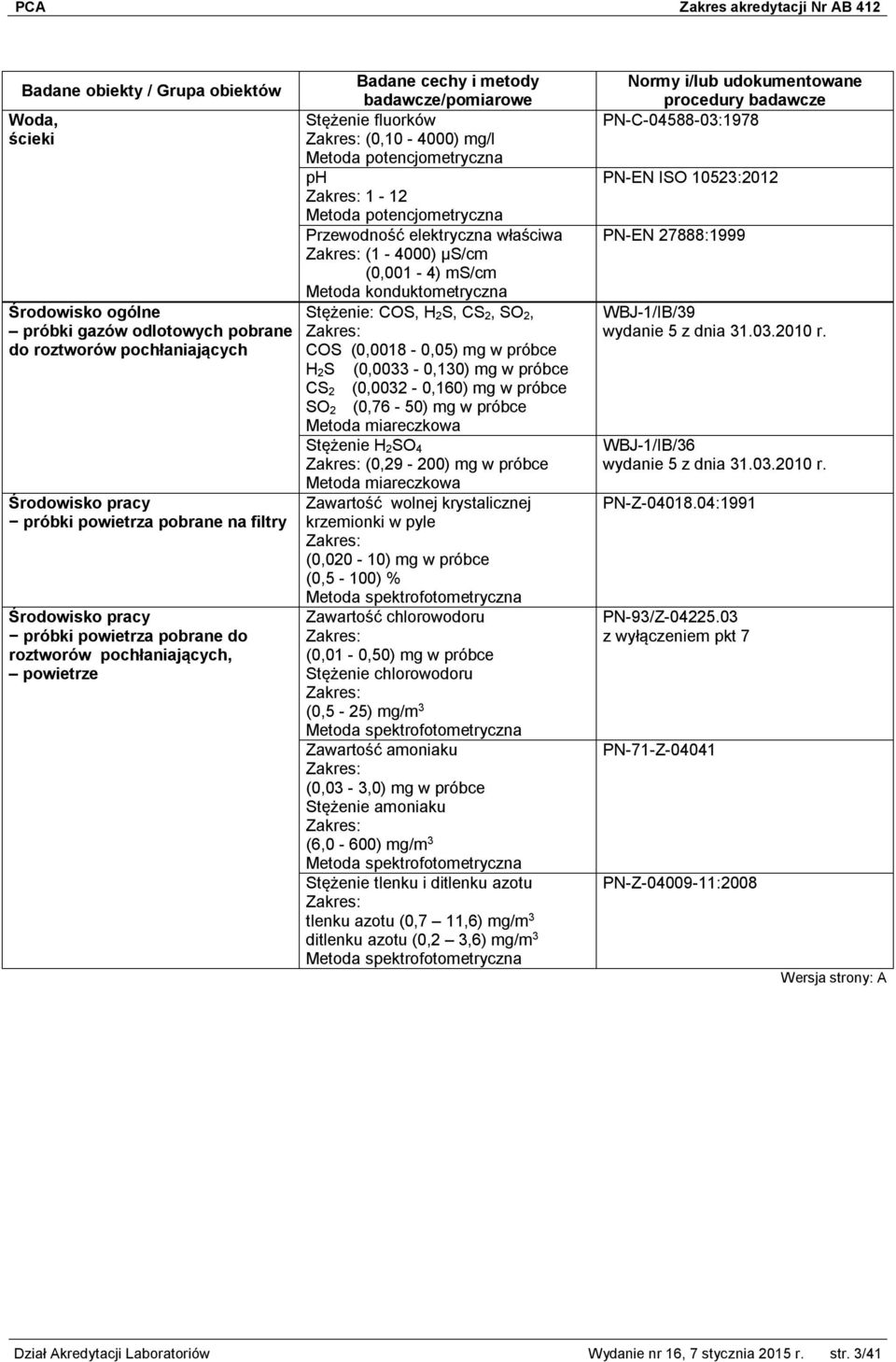 konduktometryczna Stężenie: COS, H 2S, CS 2, SO 2, COS (0,0018-0,05) mg w próbce H 2S (0,0033-0,130) mg w próbce CS 2 (0,0032-0,160) mg w próbce SO 2 (0,76-50) mg w próbce Stężenie H 2SO 4 (0,29-200)